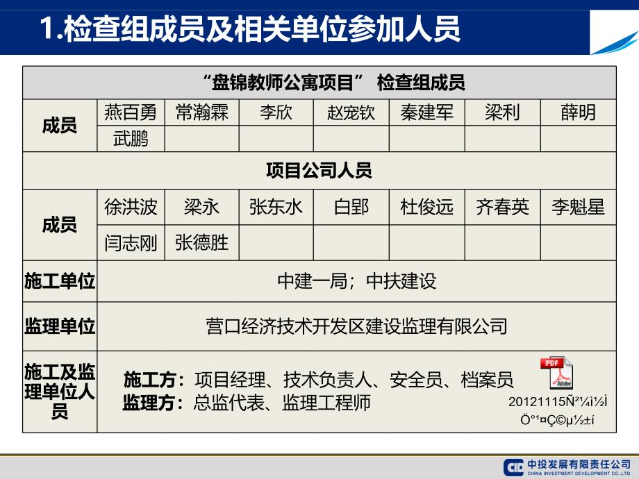 某教师公寓项目检查报告_第4页