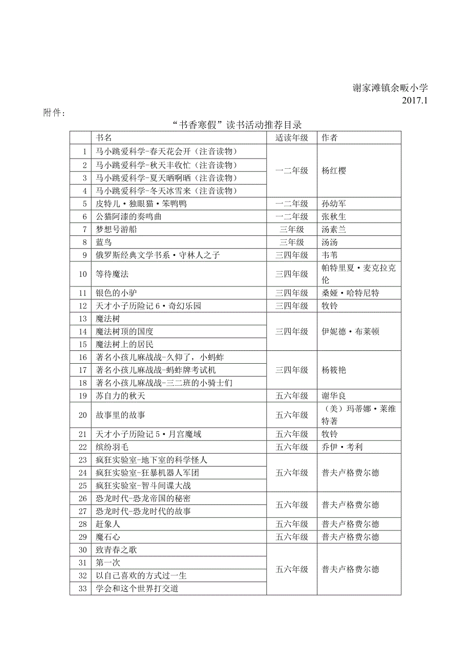 书香寒假读书活动具体方案_第2页