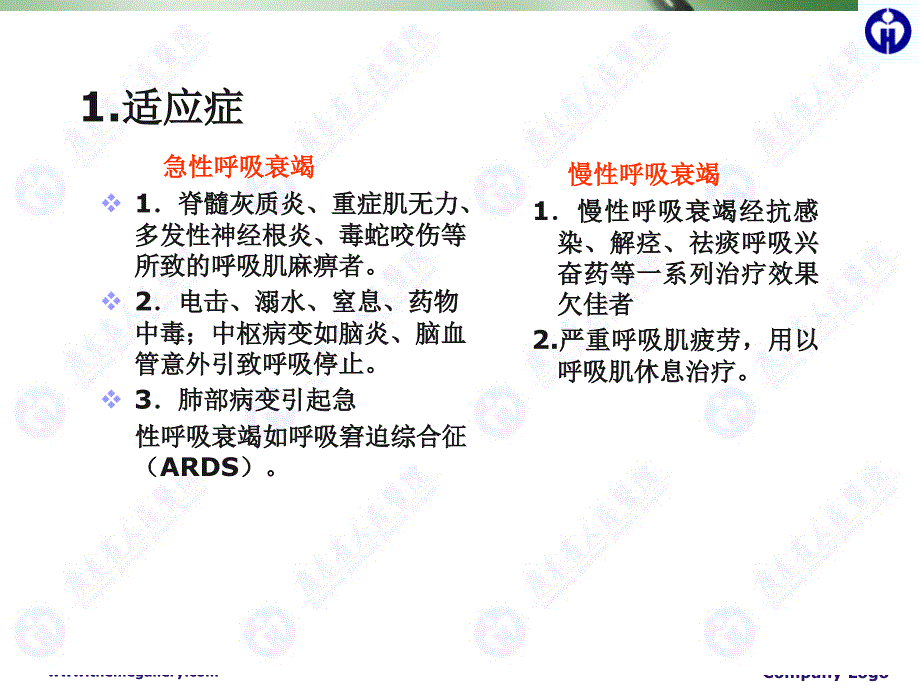 呼吸机的临床应用及气道管理_第3页