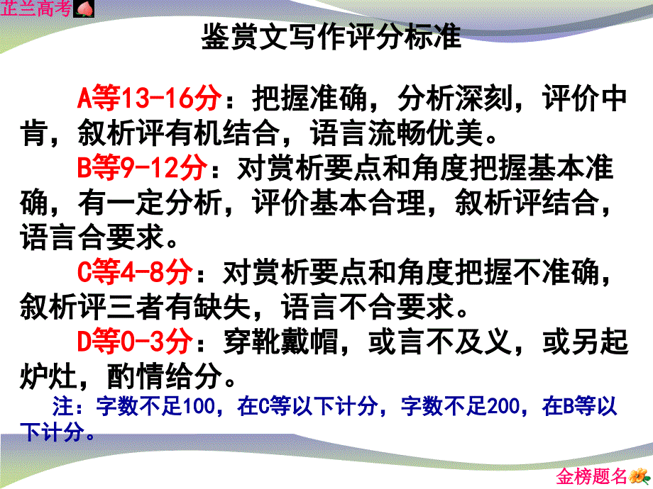 高考现代文阅读赏析短文写作指导课件.ppt_第4页