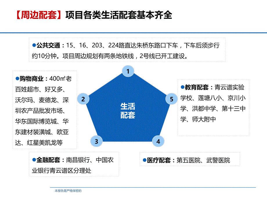 南昌绿都丹石街区项目案例研究报告_第4页