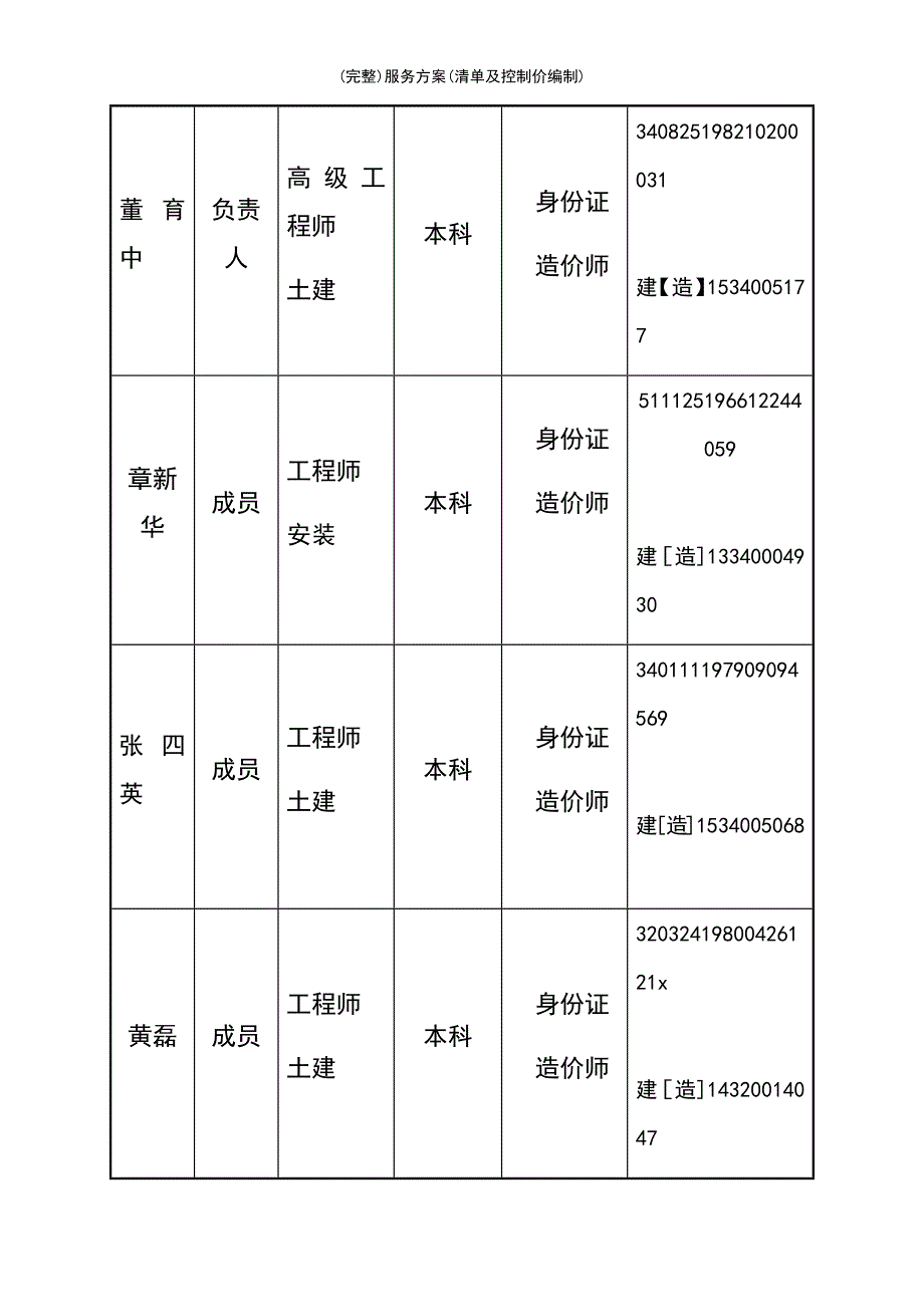 (最新整理)服务方案(清单及控制价编制)_第4页