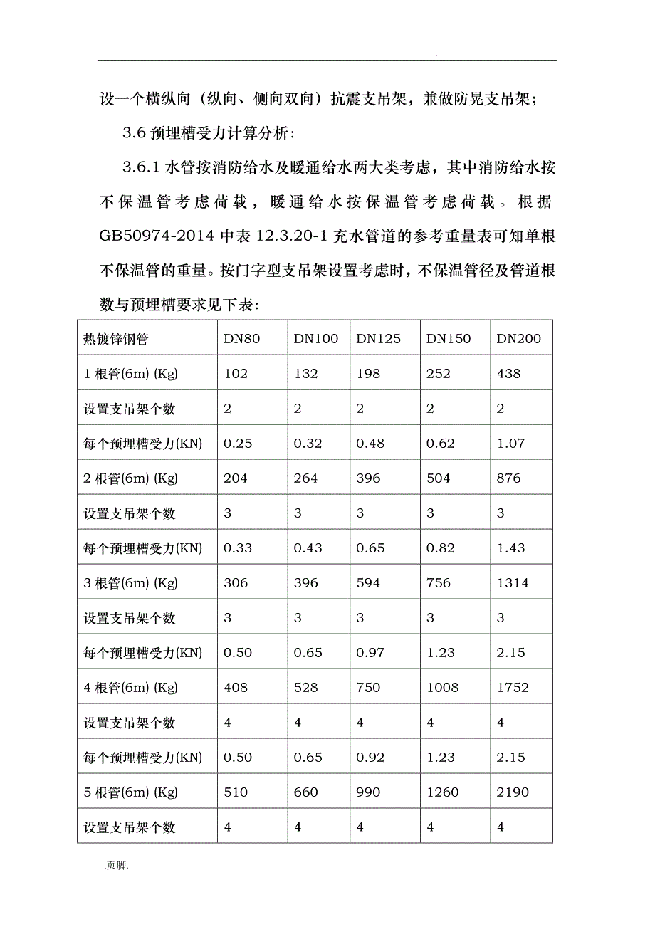 综合支吊架优化设计布置方案_第3页