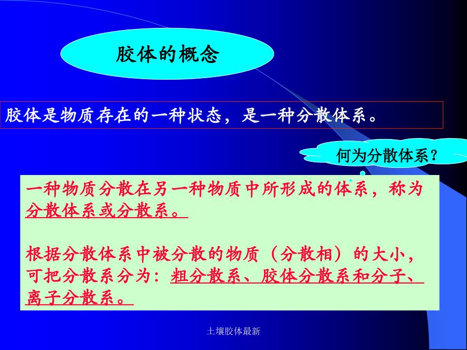 土壤胶体最新课件_第3页