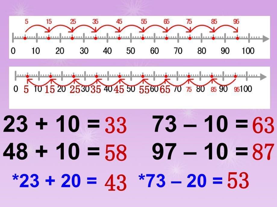 100以内数射线_第5页