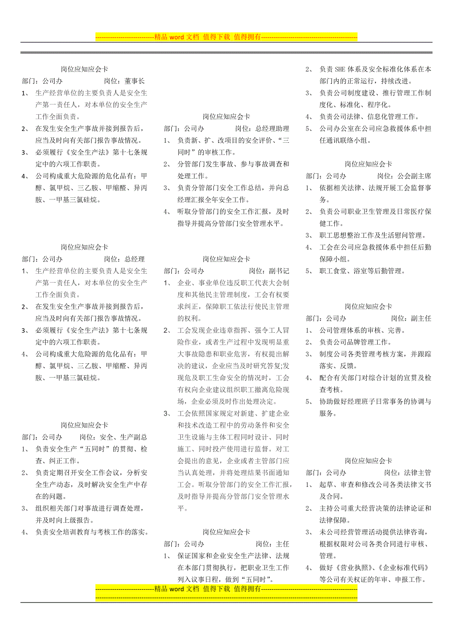 镇江江南化工有限公司-岗位应知应会.docx_第1页