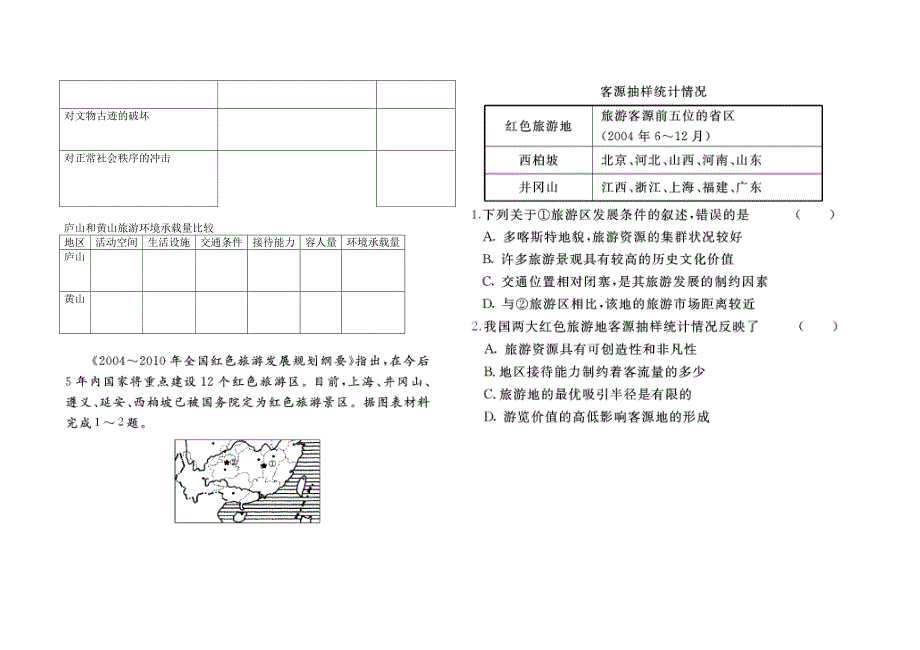 旅游活动与地理环境的协调发展学案_第2页