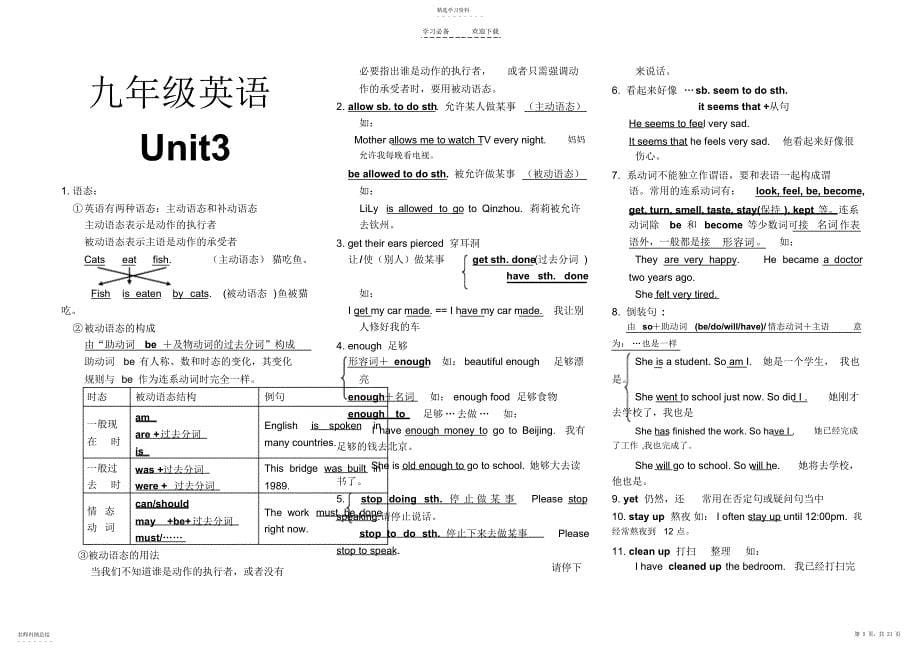 2022年初中新目标英语九年级知识点_第5页