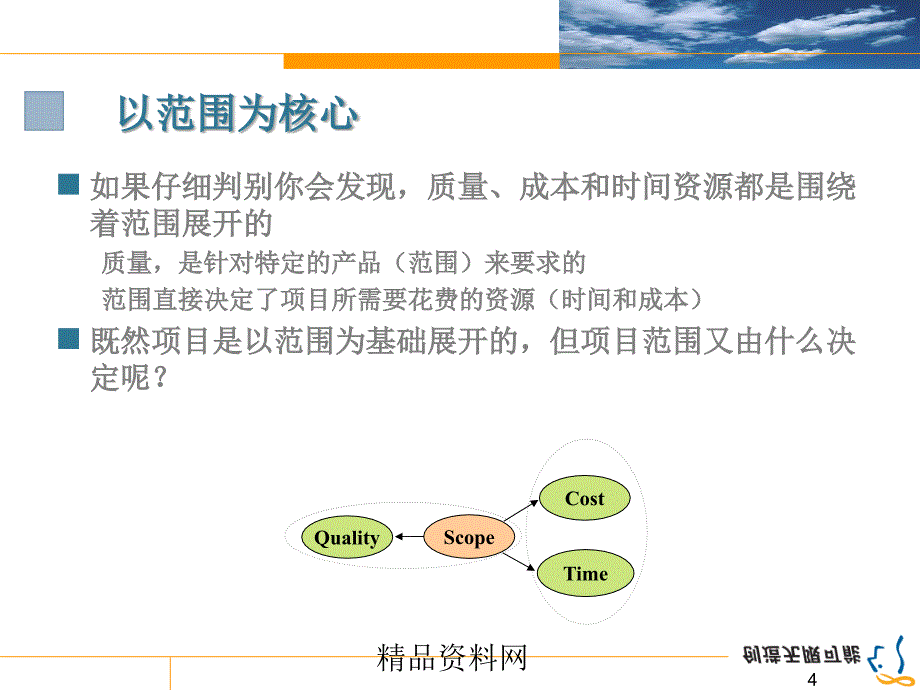 软件项目管理培训教材_第4页