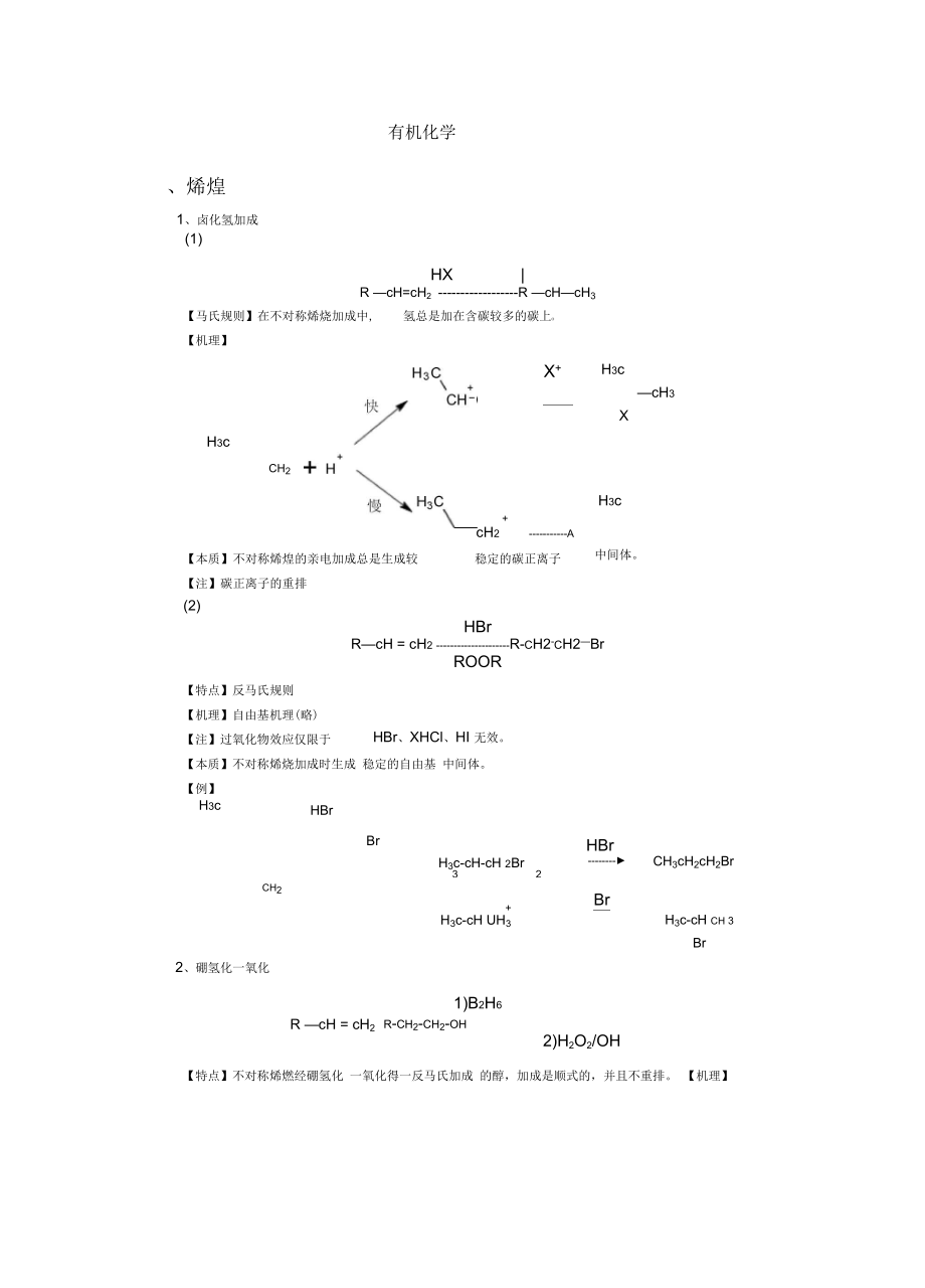 大学有机化学反应总结_第1页