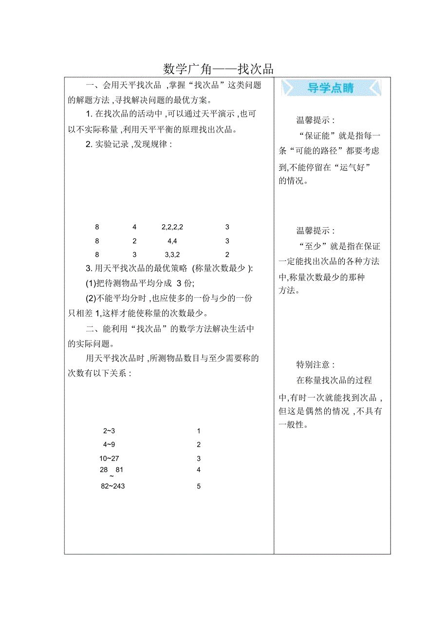 人教版五年级数学下册第八单元《数学广角——找次品》知识点汇总清单_第1页