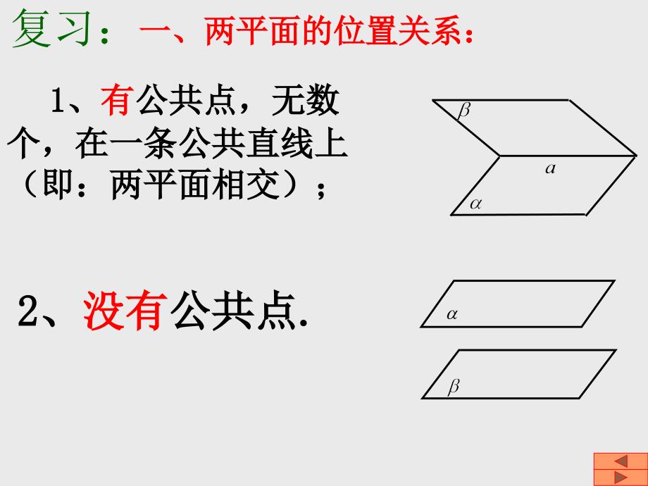 222平行平面的判定_第2页