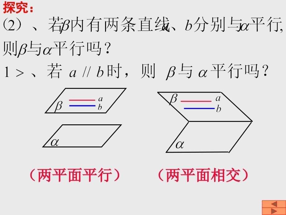 222平行平面的判定_第5页