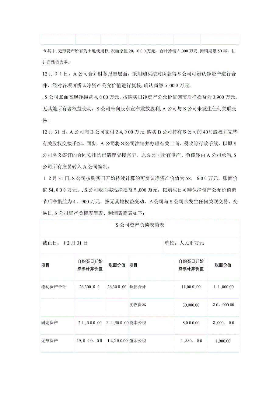 非同一控制下吸收合并非全资子公司案例_第2页