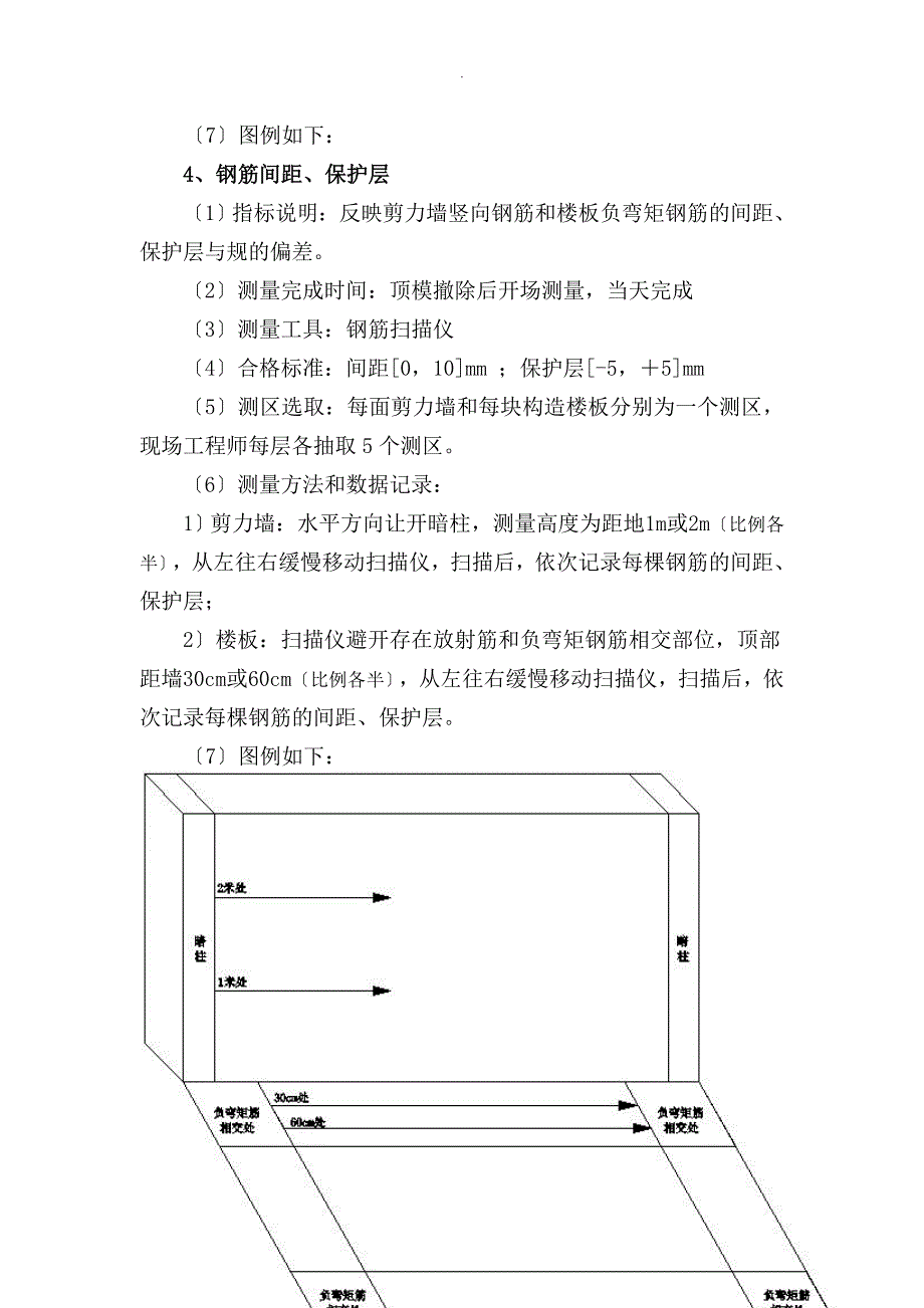 住宅楼实测实量操作细则_第4页