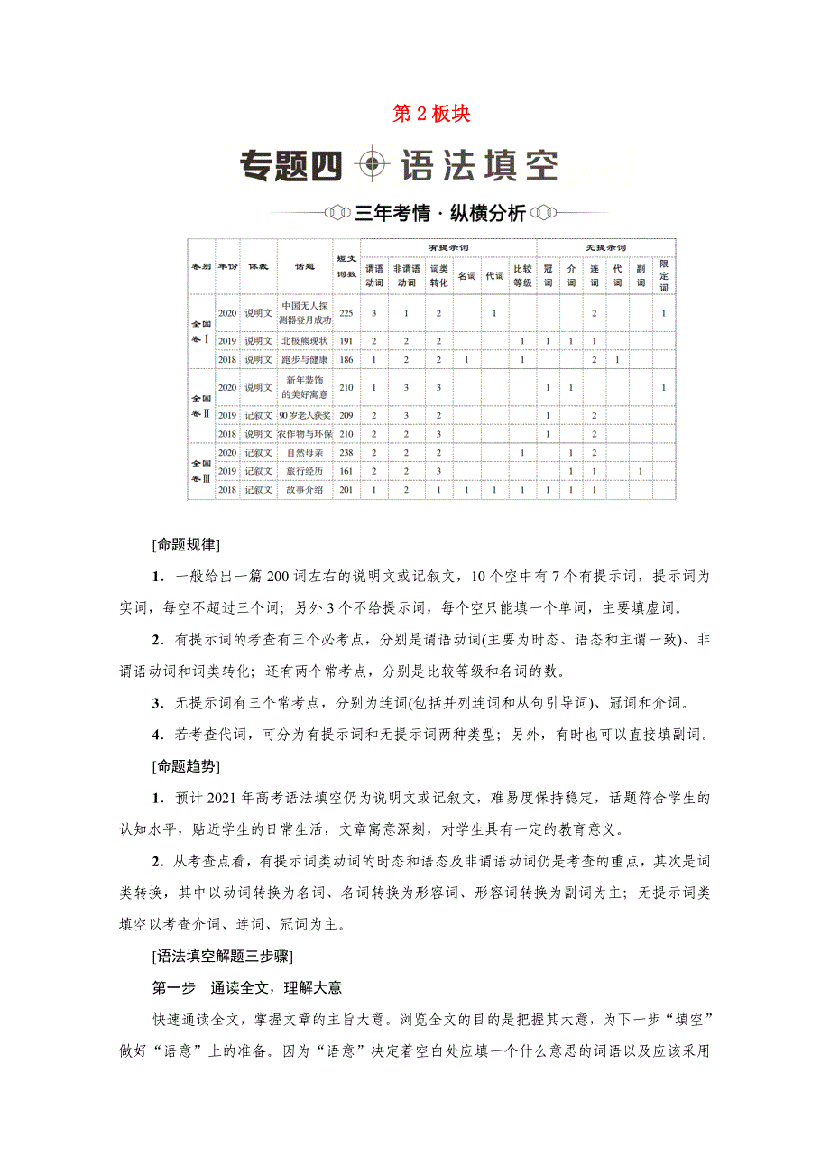 （统考版）高考英语二轮复习 第2板块 强化知识运用 专题4 语法填空（含解析）-人教版高三英语试题_第1页