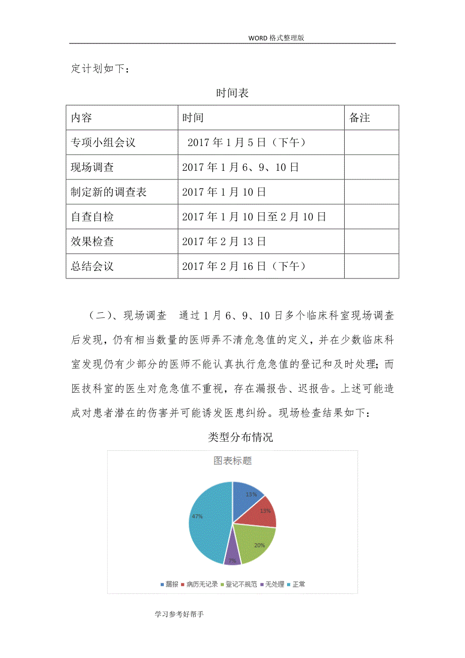 危急值报告质量持续改进_第2页