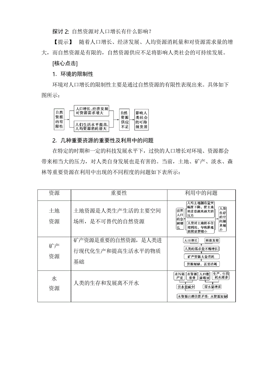 高中地理湘教版必修2学案第1章 第2节 人口合理容量_第4页