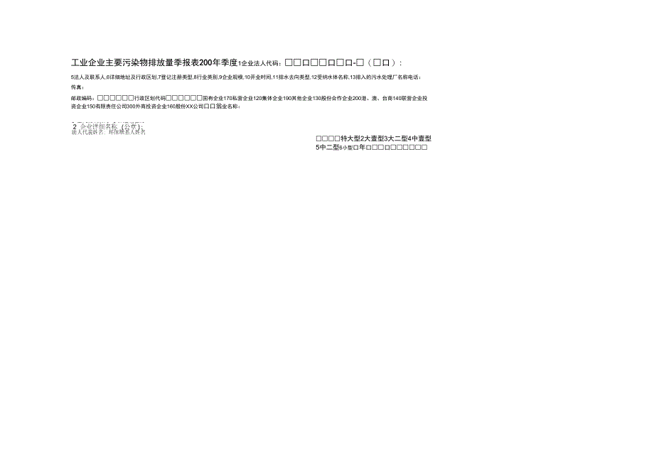 (企业管理套表)工业企业主要污染物排放量季报表_第2页