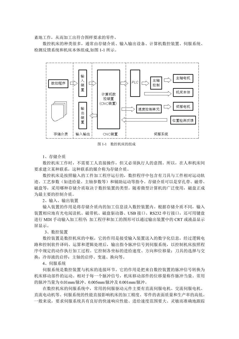 第1章数控加工编程概述_第2页