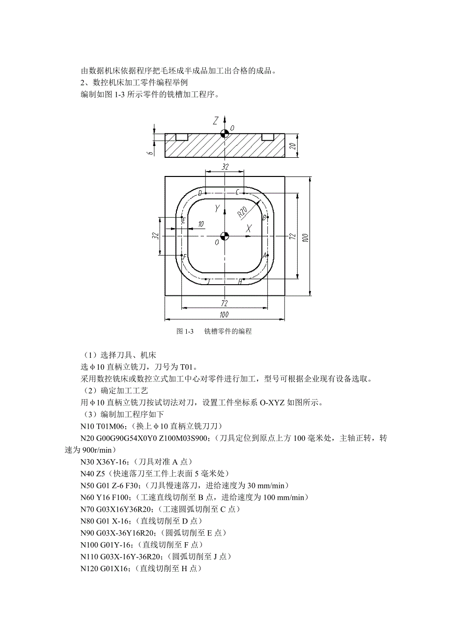 第1章数控加工编程概述_第4页