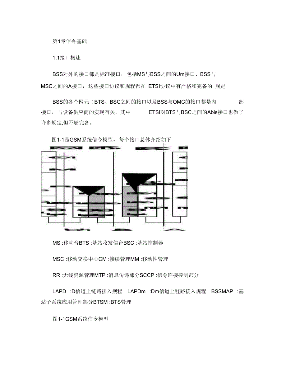 01GSM信令基础_第1页