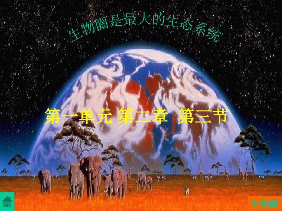 录像课生物圈是最大的生态系统课件_第1页