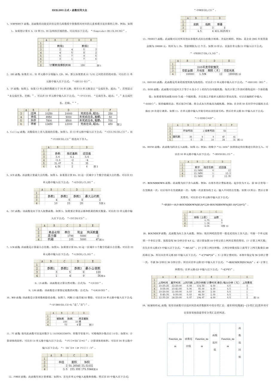 excel函数公式大全T.doc_第1页