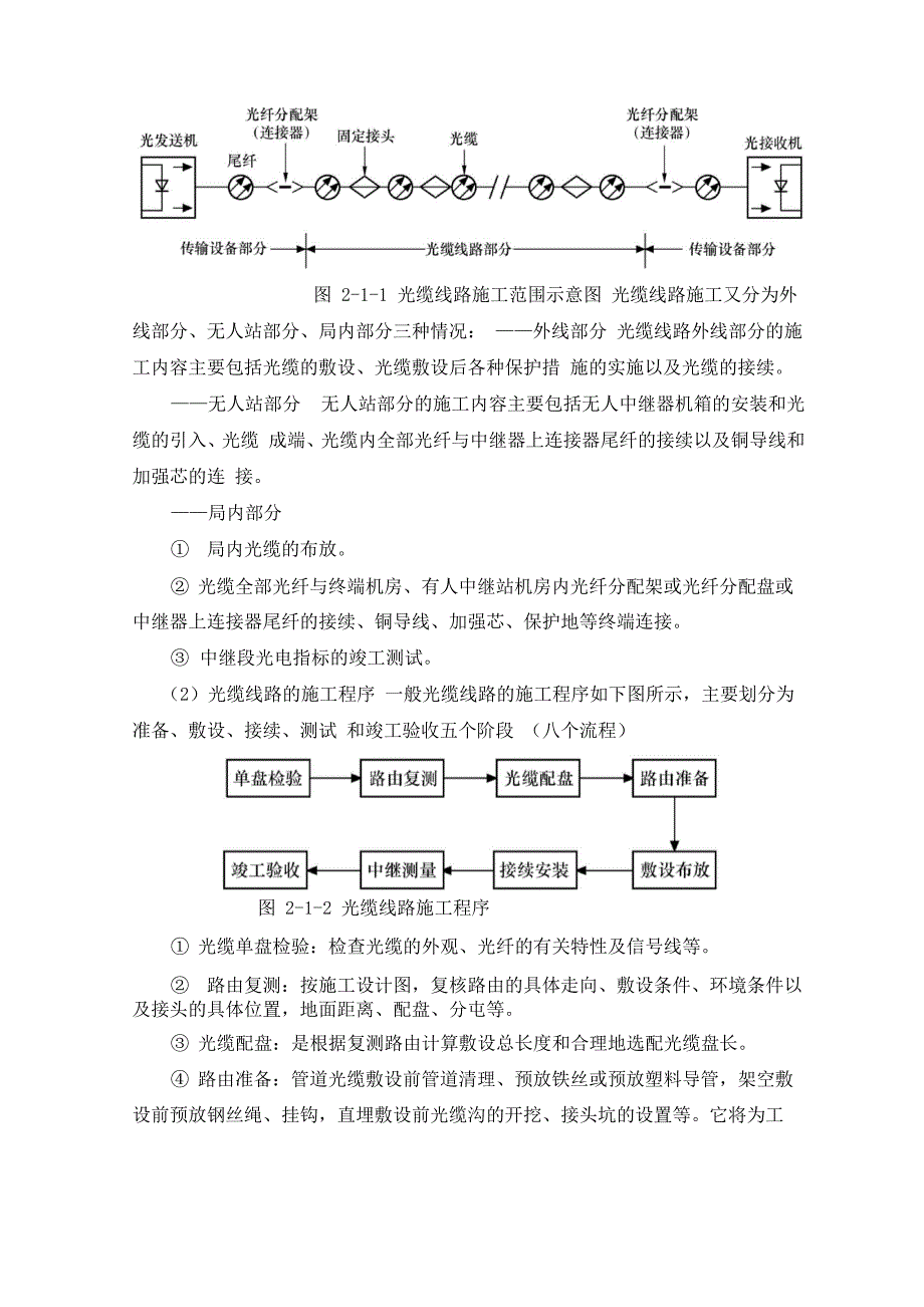 通信线务员岗位技能培训_第2页