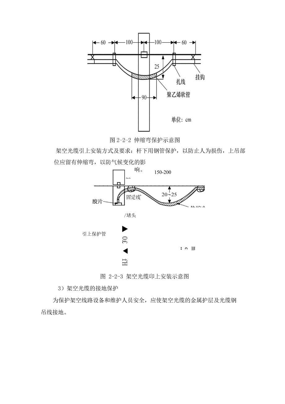 通信线务员岗位技能培训_第5页