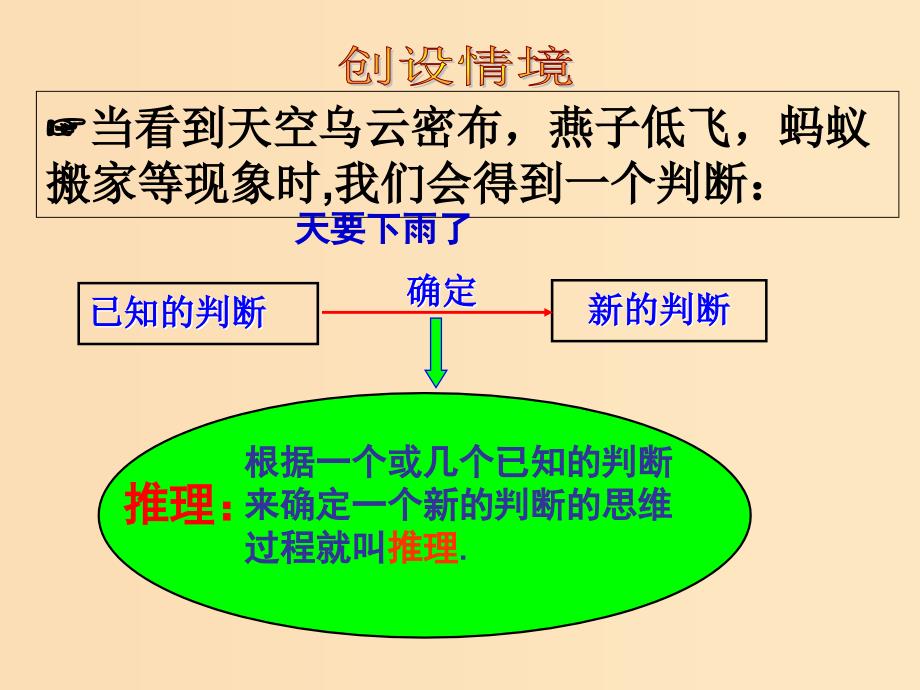 2018年高中数学 第二章 推理与证明 2.1.1 合情推理课件7 新人教B版选修2-2.ppt_第2页