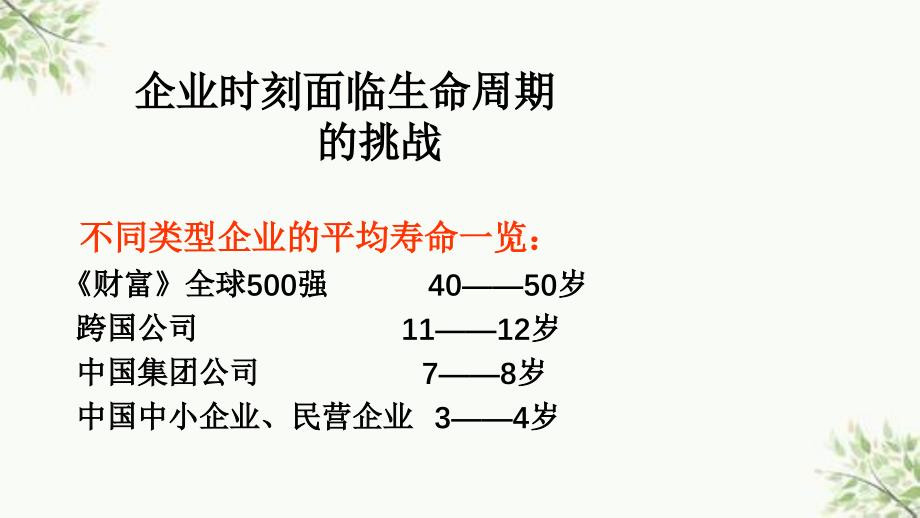 实战营销管理培训企业培训课件_第2页