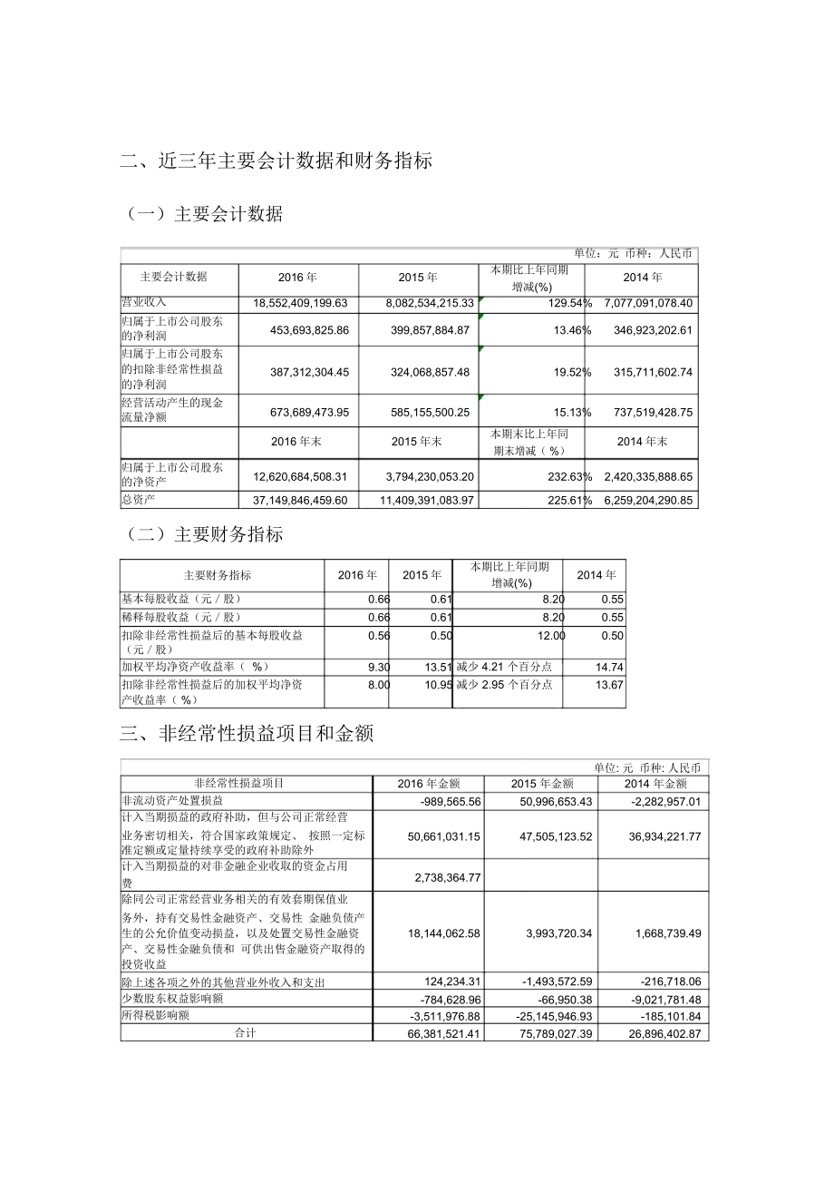 天平杯浙江大学生_第2页