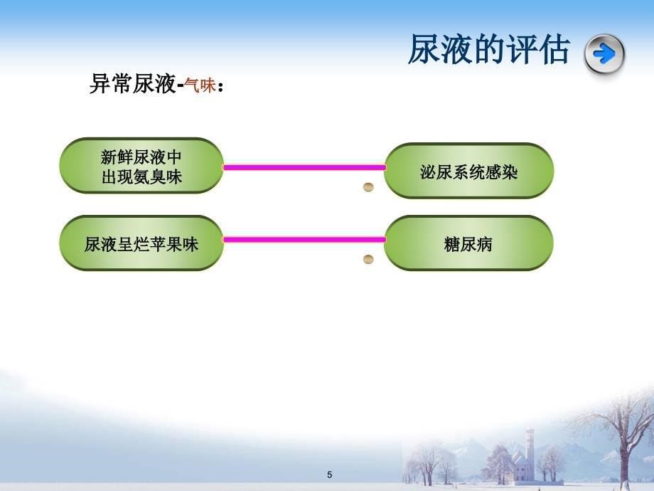 各种体液及引流液的观察ppt参考课件_第5页