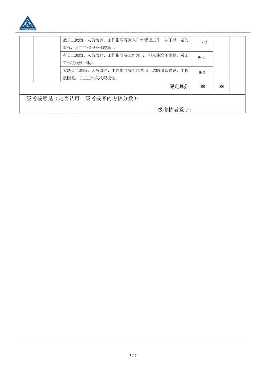 张石荣员工年度考核表(管理人员用表)_第5页