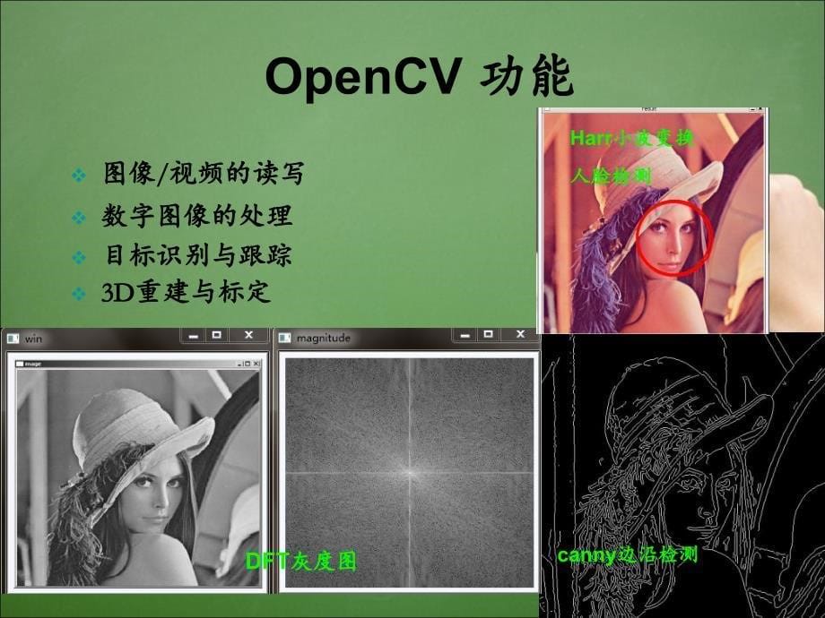 快速了解OpenCV简介和两个例子分享资料_第5页