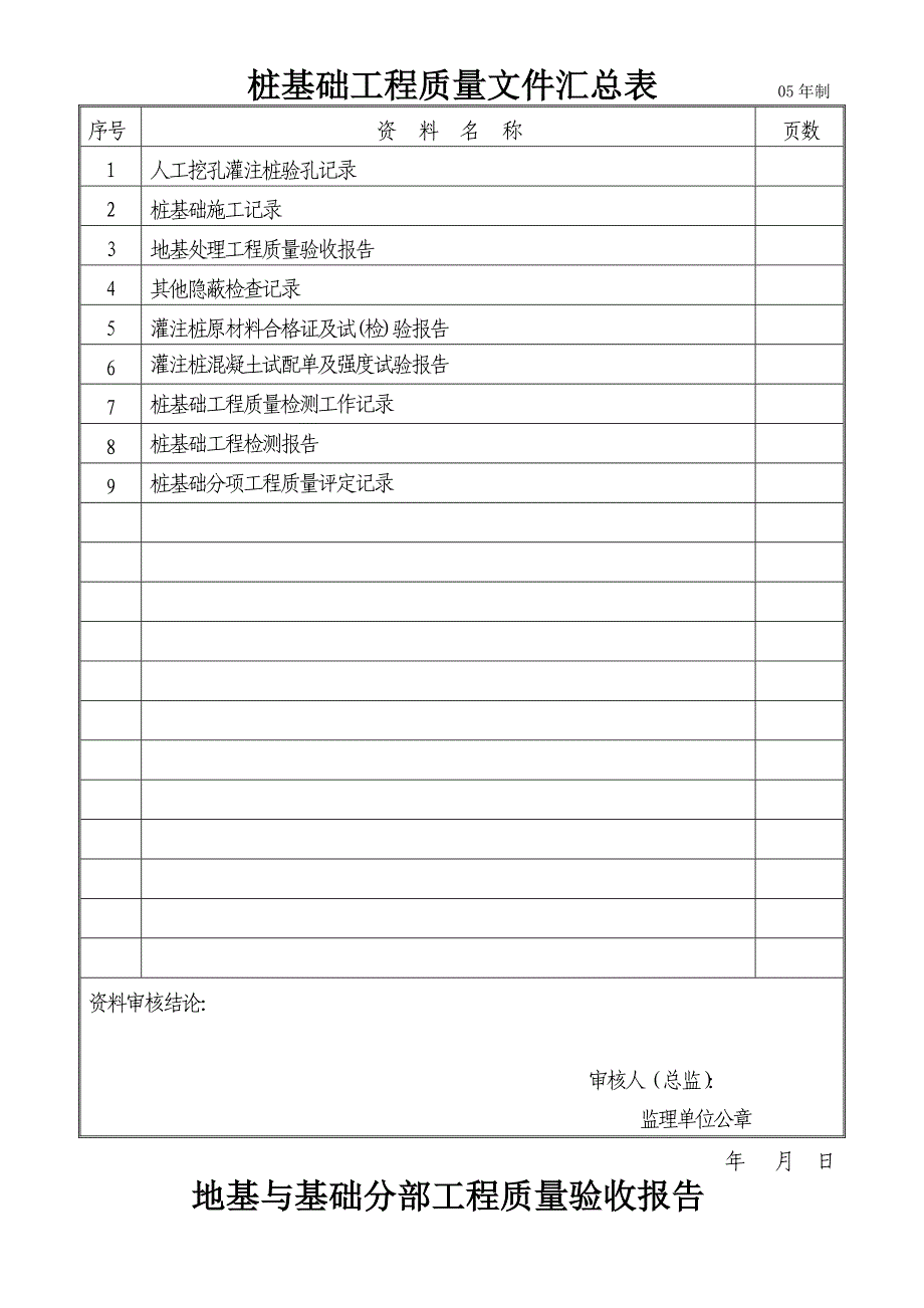 验收报告黄表填写好的样本 (2)_第2页