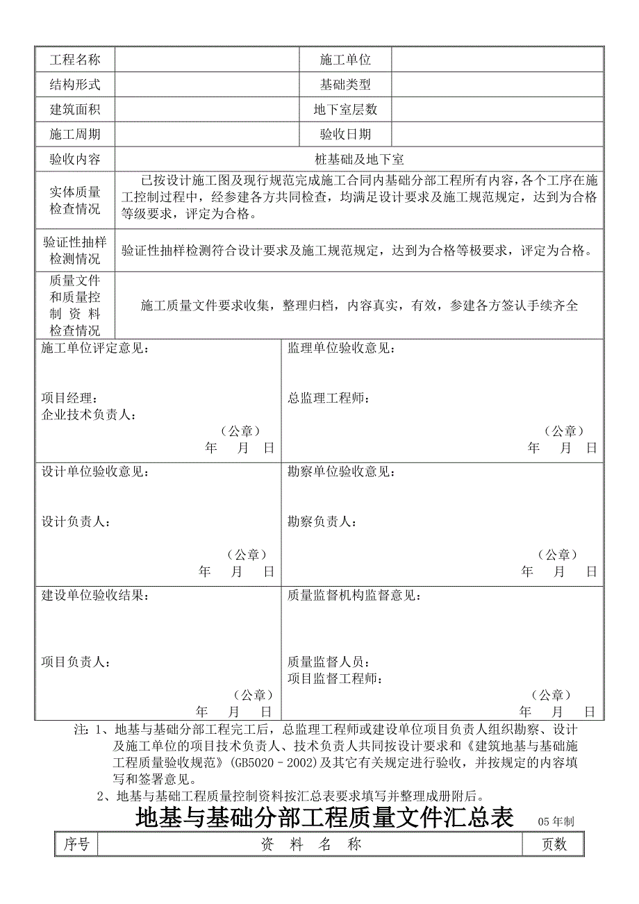 验收报告黄表填写好的样本 (2)_第3页