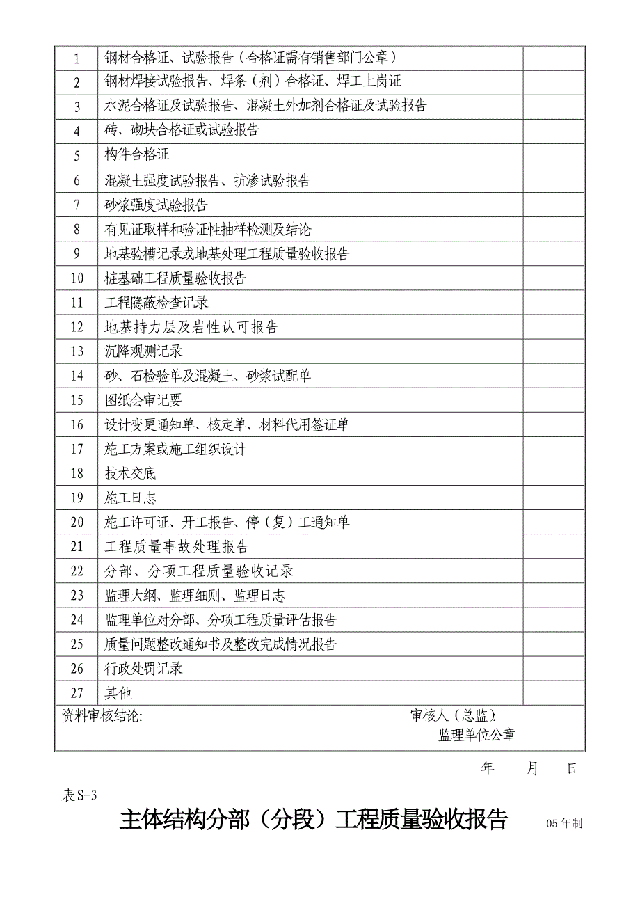 验收报告黄表填写好的样本 (2)_第4页