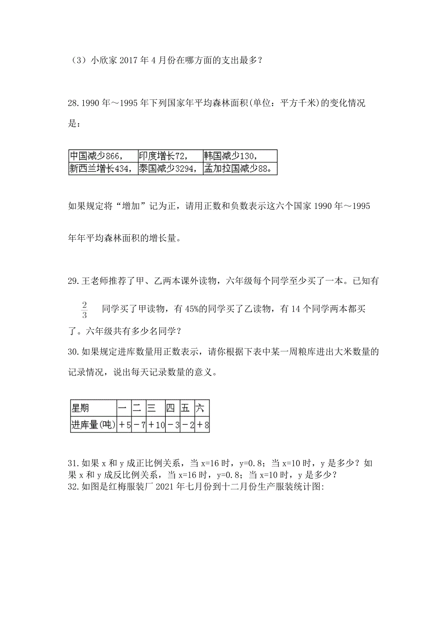 小升初数学试题真题汇编-应用题100道含答案【黄金题型】.docx_第4页