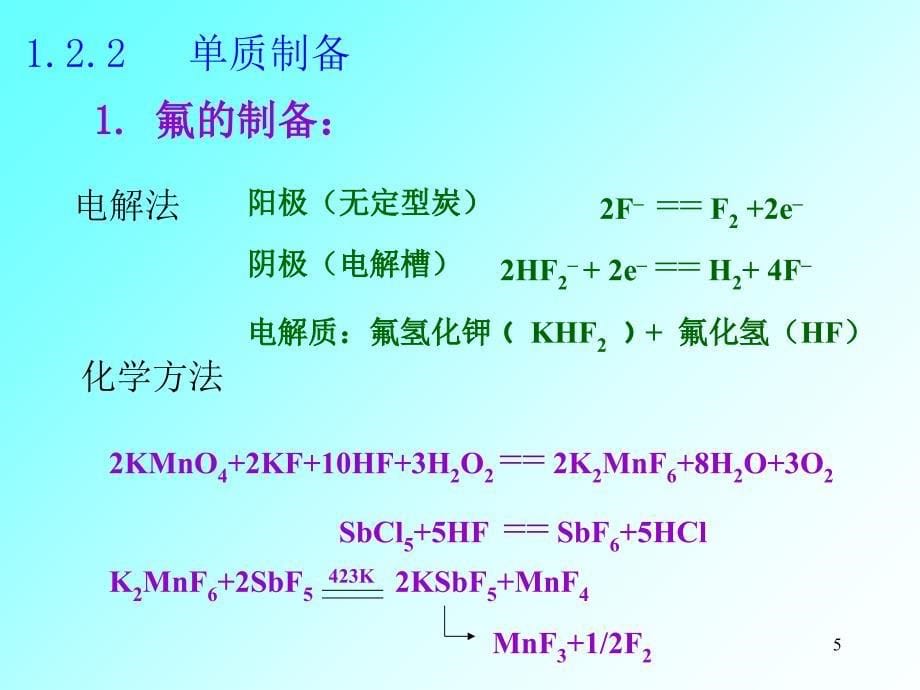 江苏省南京工业大学杯化学奥赛夏令营选拔赛辅导讲义无机化学卤素包建整理_第5页