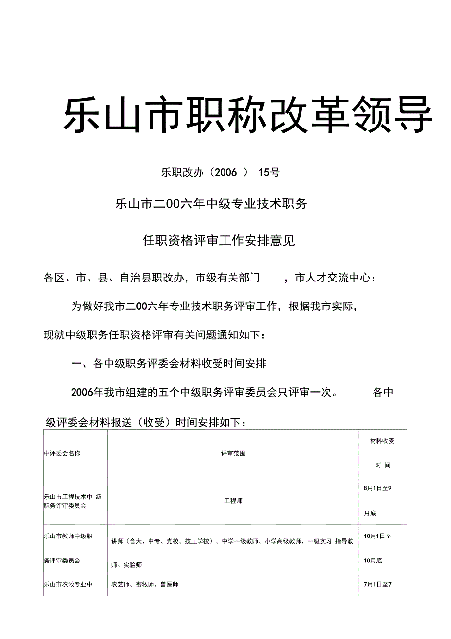 乐山市职称改革领导小组文件_第1页