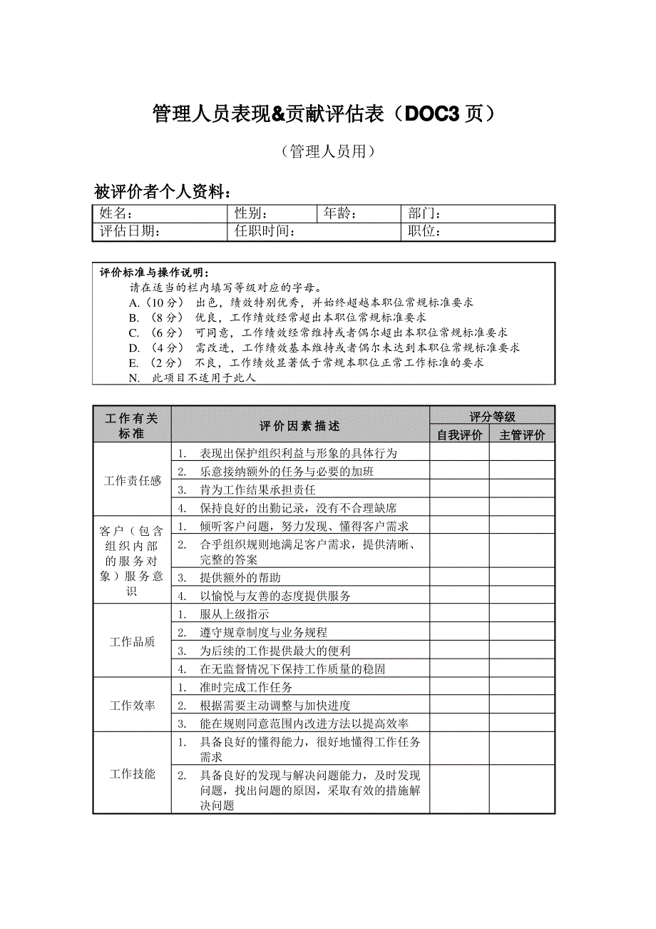 管理人员表现&amp;贡献评估表(DOC3页)_第1页