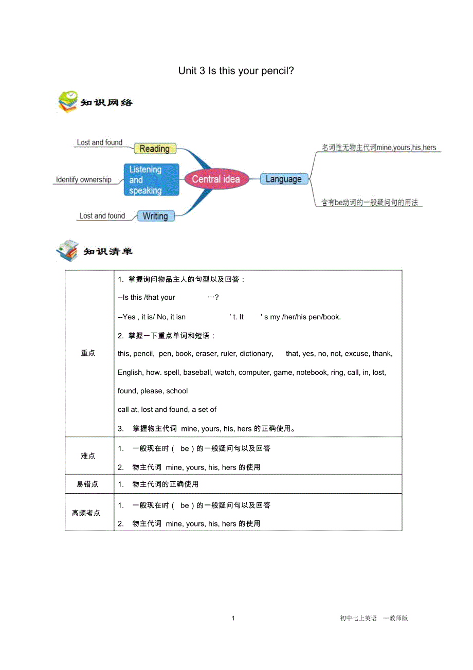 教材梳理：七上Unit3知识点+练习(含答案)_第1页