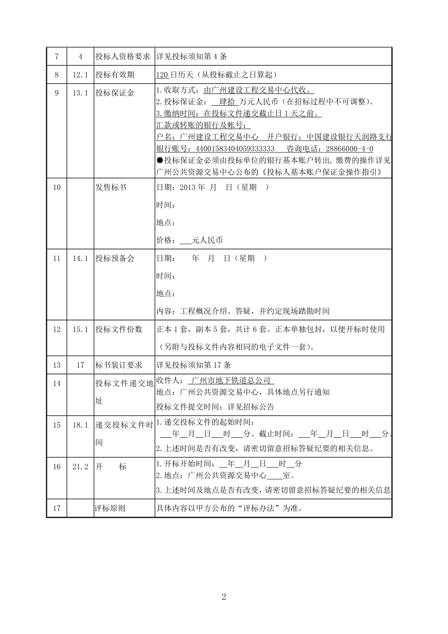 广州地铁六号线首通段风水电设备委外维修(基建)项目_第4页