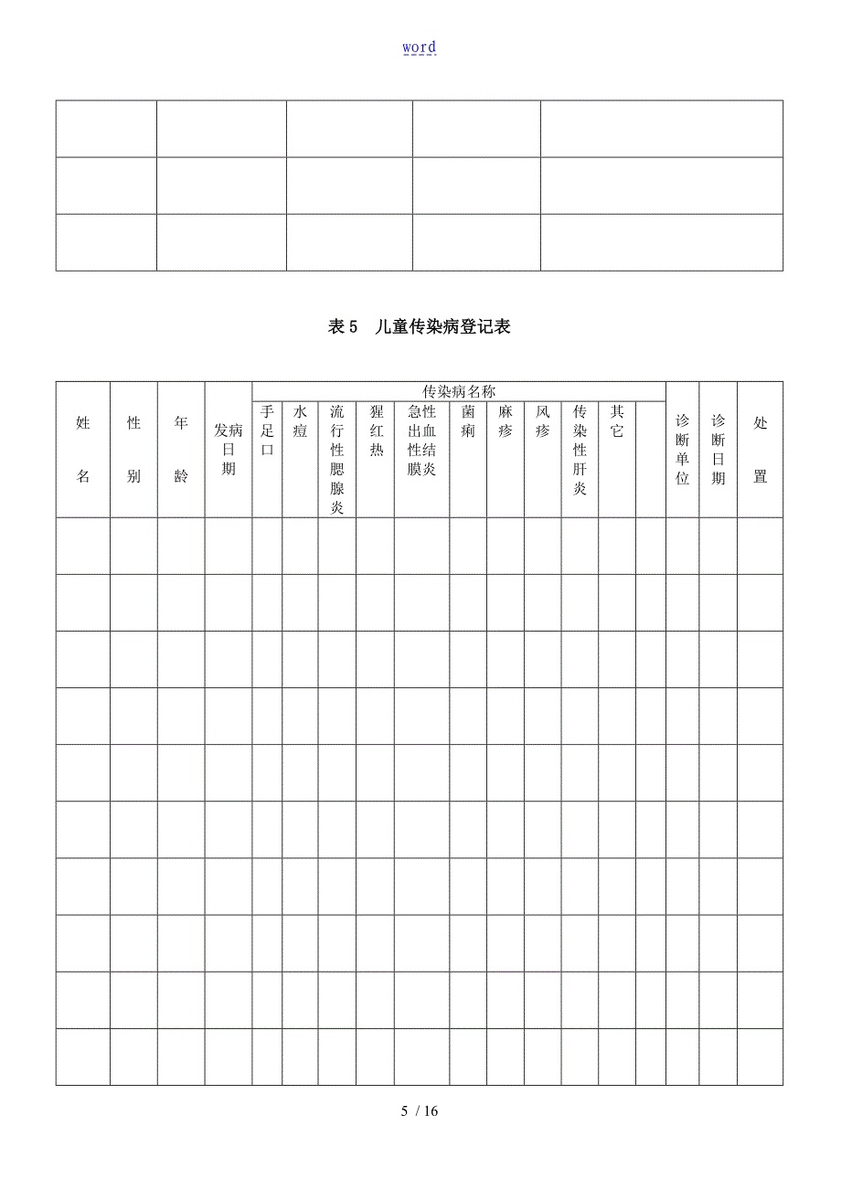 托儿所幼儿园教育卫生保健工作要求规范表格_第5页