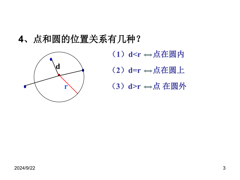 高一数学课件421直线与圆的位置关系新人教A版必修22_第3页