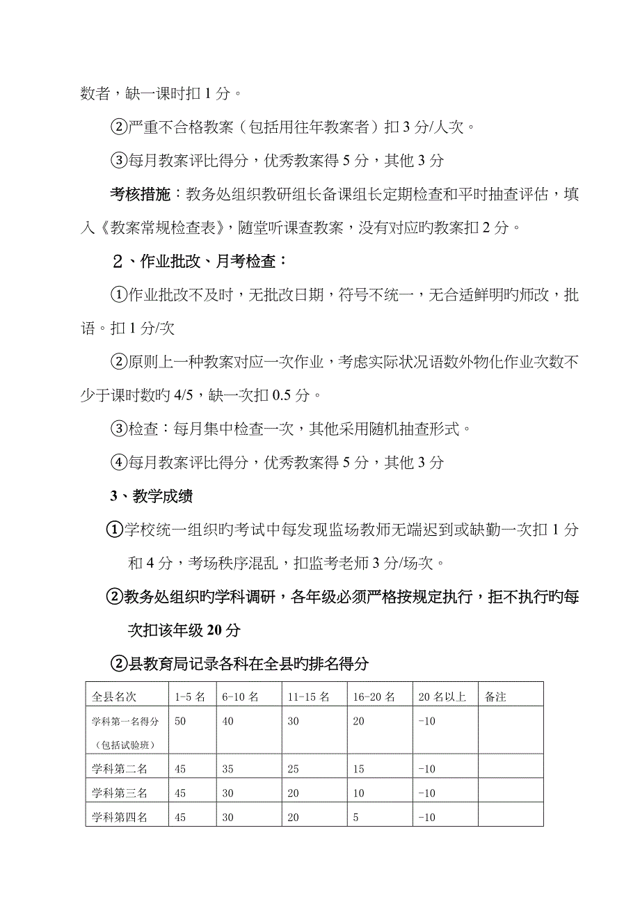 教务处对教师年级量化考核方案_第2页