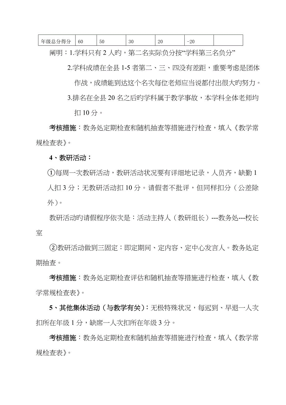 教务处对教师年级量化考核方案_第3页