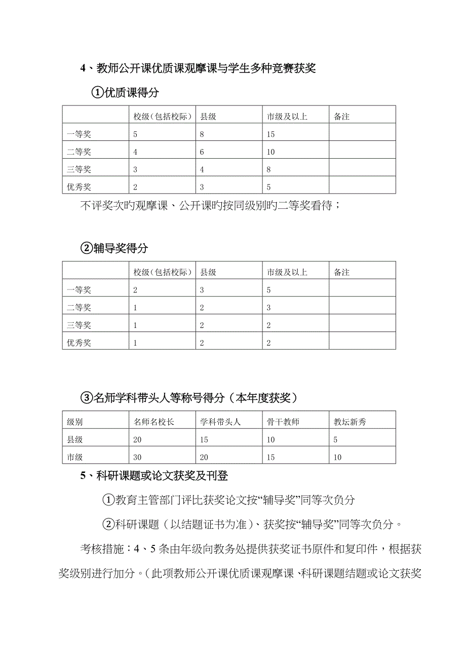 教务处对教师年级量化考核方案_第5页